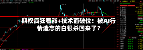 期权疯狂看涨+技术面破位！被AI行情遗忘的白银杀回来了？