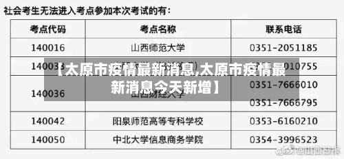 【太原市疫情最新消息,太原市疫情最新消息今天新增】