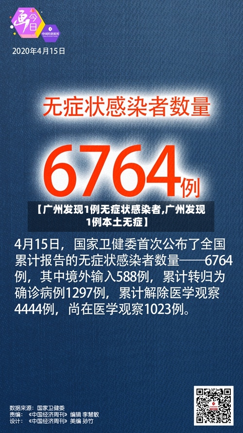 【广州发现1例无症状感染者,广州发现1例本土无症】