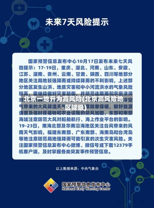 北京一地升为高风险(北京高风险地区降级)