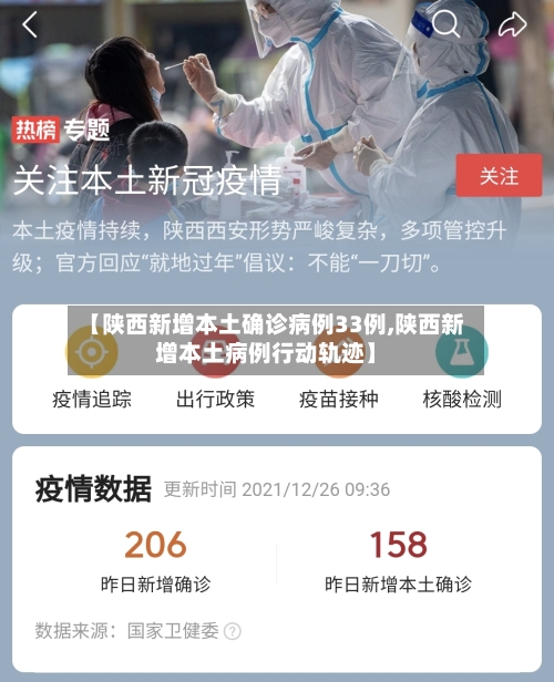 【陕西新增本土确诊病例33例,陕西新增本土病例行动轨迹】