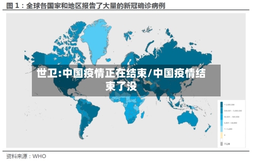 世卫:中国疫情正在结束/中国疫情结束了没