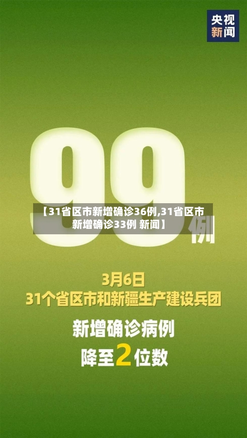【31省区市新增确诊36例,31省区市新增确诊33例 新闻】