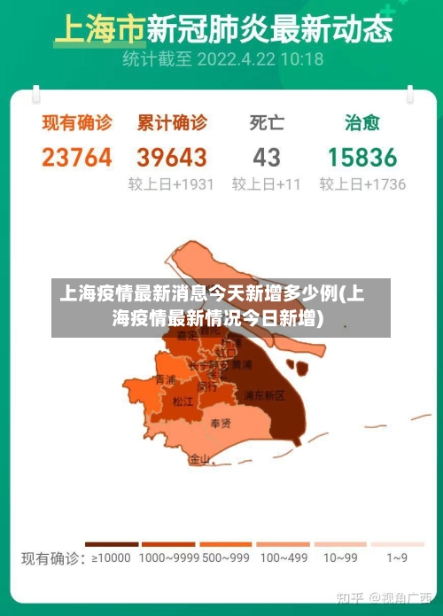 上海疫情最新消息今天新增多少例(上海疫情最新情况今日新增)