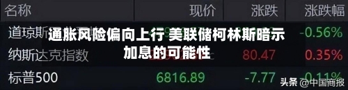 通胀风险偏向上行 美联储柯林斯暗示加息的可能性