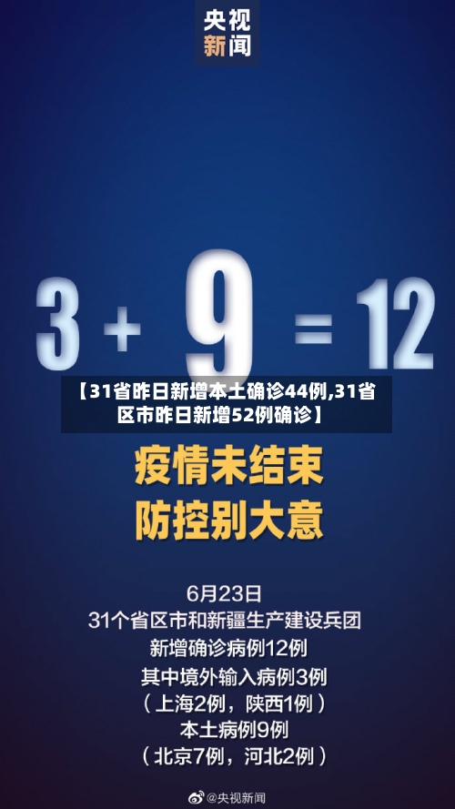 【31省昨日新增本土确诊44例,31省区市昨日新增52例确诊】
