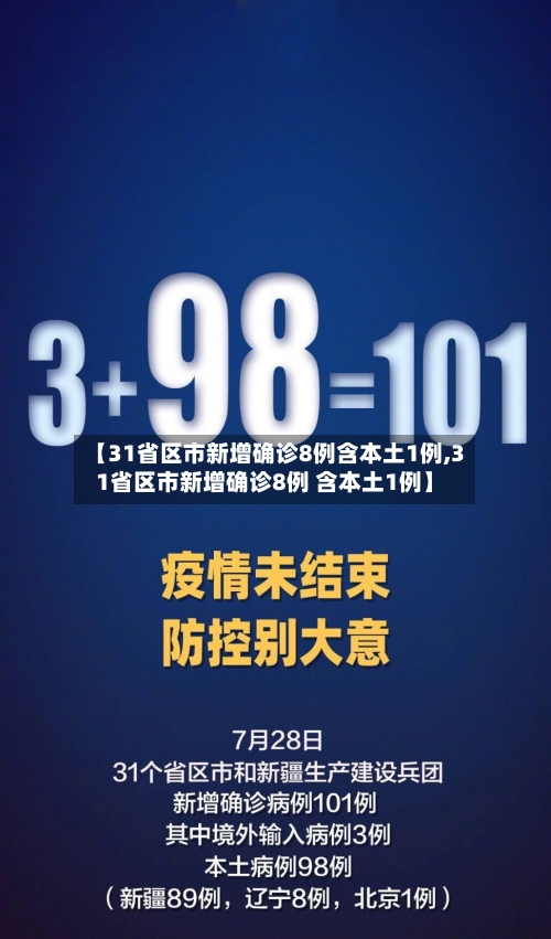 【31省区市新增确诊8例含本土1例,31省区市新增确诊8例 含本土1例】