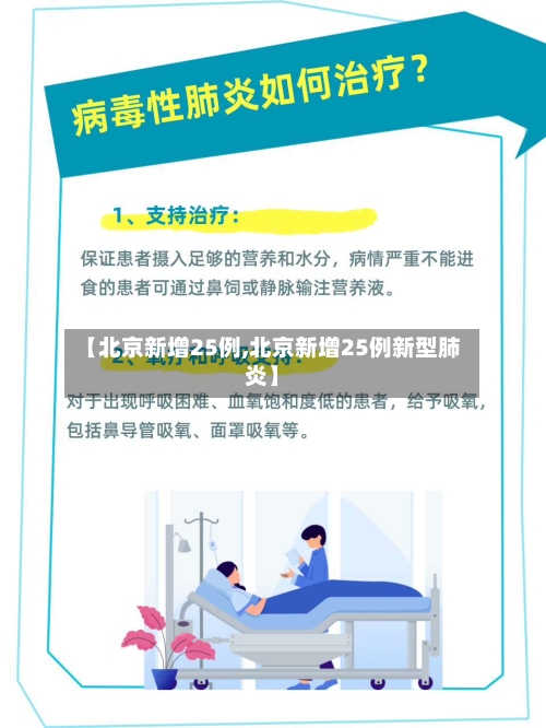 【北京新增25例,北京新增25例新型肺炎】