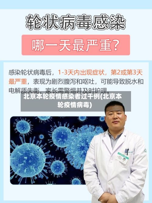 北京本轮疫情感染者过千例(北京本轮疫情病毒)