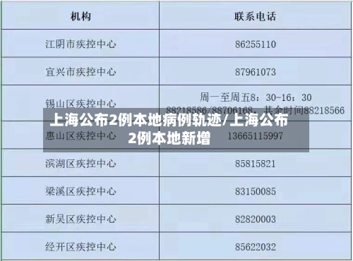 上海公布2例本地病例轨迹/上海公布2例本地新增