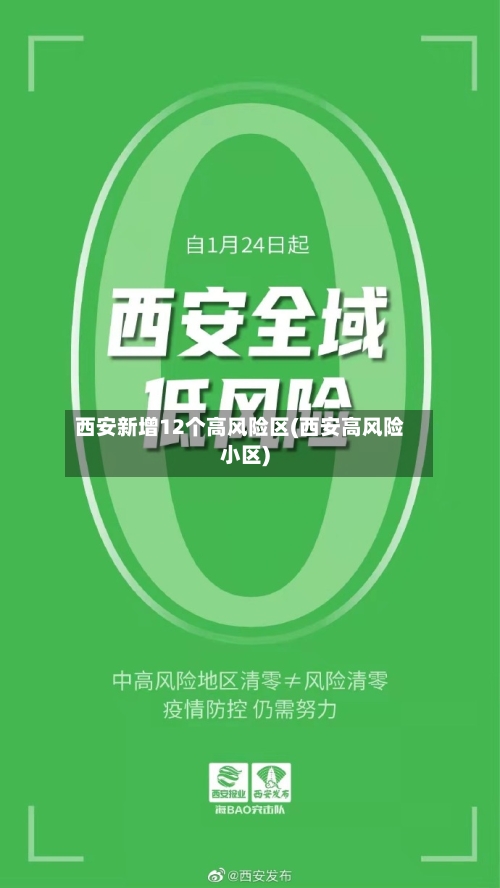 西安新增12个高风险区(西安高风险小区)