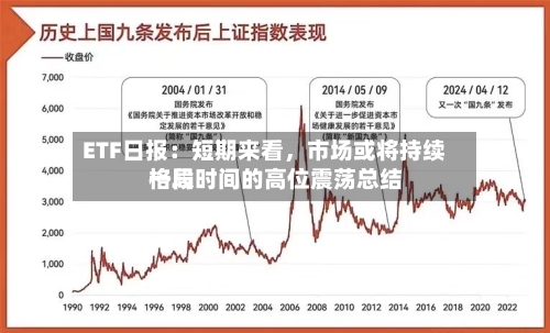 ETF日报：短期来看，市场或将持续一段时间的高位震荡总结格局