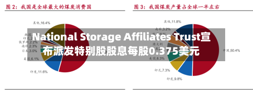National Storage Affiliates Trust宣布派发特别股股息每股0.375美元