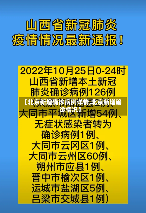 【北京新增确诊病例详情,北京新增确诊情况】