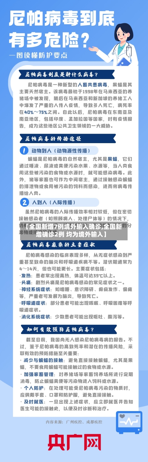 【全国新增7例境外输入确诊,全国新增确诊2例 均为境外输入】