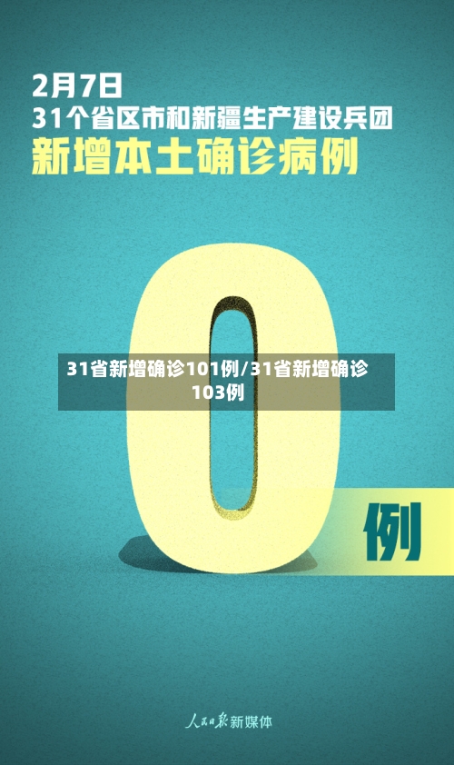 31省新增确诊101例/31省新增确诊103例