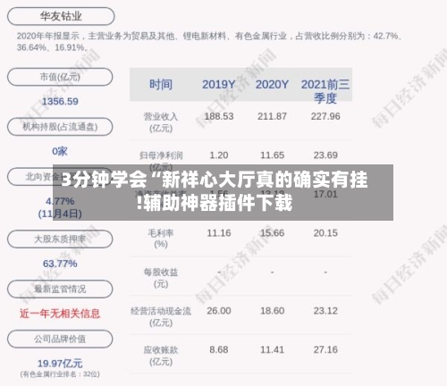 3分钟学会“新祥心大厅真的确实有挂!辅助神器插件下载