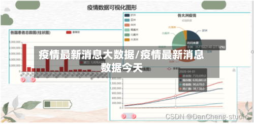 疫情最新消息大数据/疫情最新消息数据今天