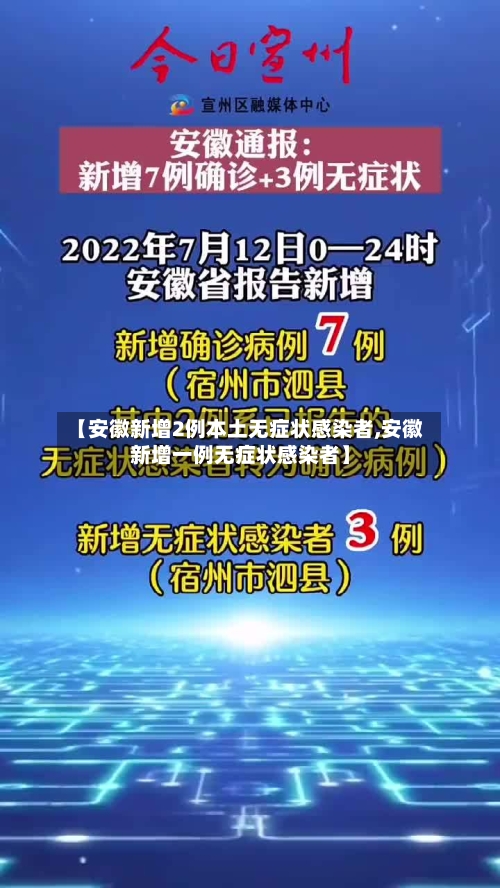 【安徽新增2例本土无症状感染者,安徽新增一例无症状感染者】
