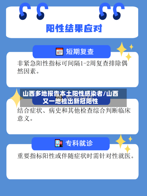 山西多地报告本土阳性感染者/山西又一地检出新冠阳性