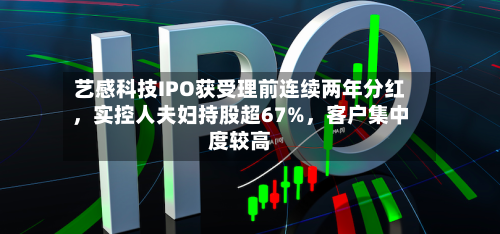 艺感科技IPO获受理前连续两年分红,实控人夫妇持股超67%,客户集中度较高