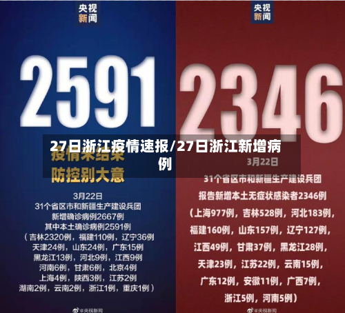 27日浙江疫情速报/27日浙江新增病例