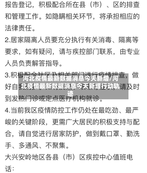 河北疫情最新数据消息今天新增/河北疫情最新数据消息今天新增行动轨迹